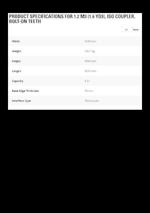 Bakken voor wielladers Caterpillar 1,2 m3