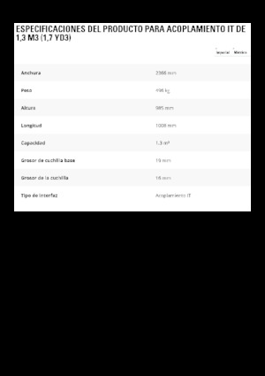 Bakken voor wielladers Caterpillar 1,3 m3