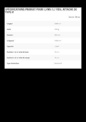 Bakken voor wielladers Caterpillar 1,3 m3