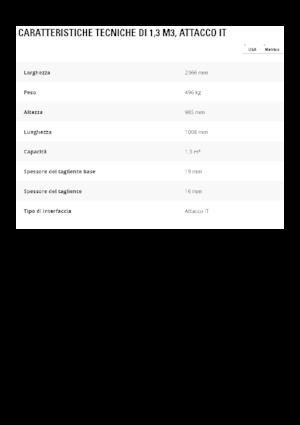 Bakken voor wielladers Caterpillar 1,3 m3