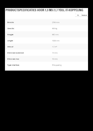 Bakken voor wielladers Caterpillar 1,3 m3