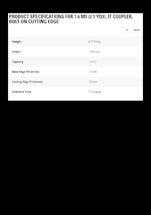 Bakken voor wielladers Caterpillar 1,6 m3