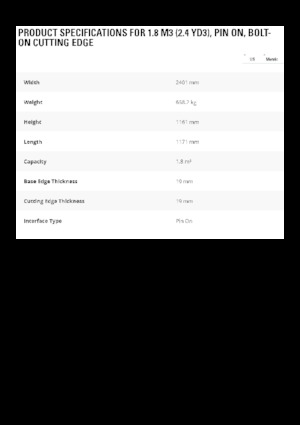 Bakken voor wielladers Caterpillar 1,8 m3