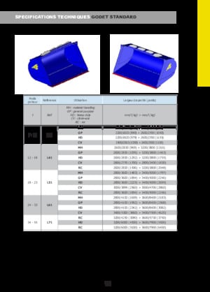 Bakken voor wielladers Arden L71RC