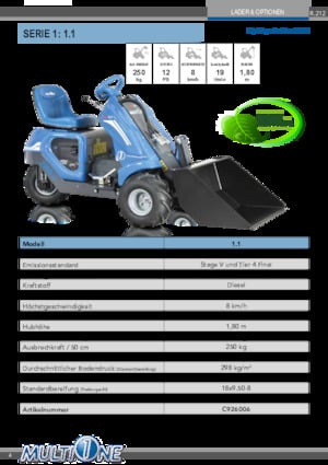 Wielladers Multione 1.1