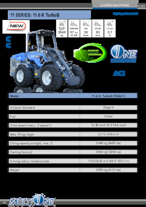 Wielladers Multione 11.6 K TurboS