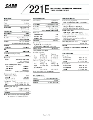 Wielladers Case 221 E