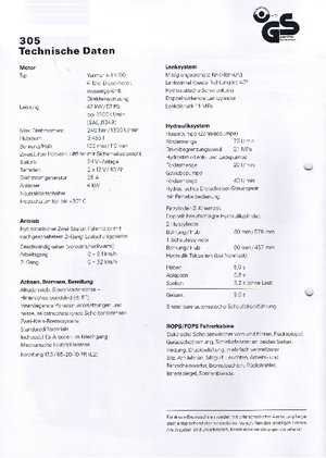 Wielladers Furukawa 305