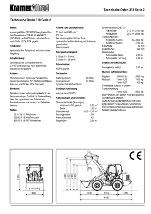 Wielladers Kramer 318 Serie 2