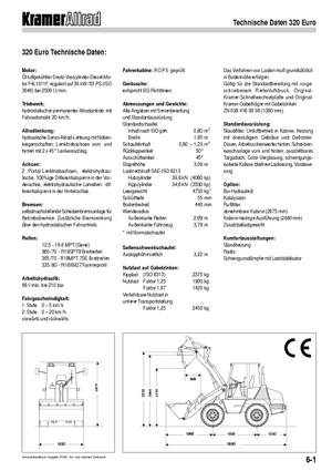 Wielladers Kramer 320 Euro