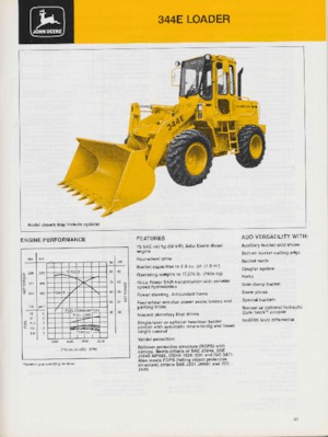 Wielladers John Deere Construction 344 E