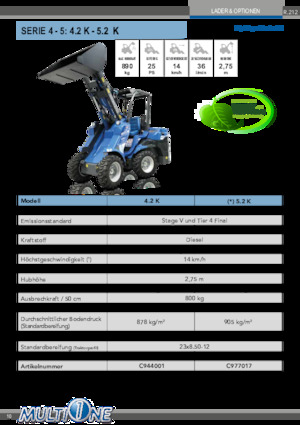 Wielladers Multione 4.2 K 