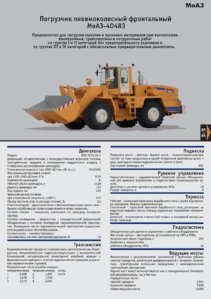 Wielladers Belaz 40483