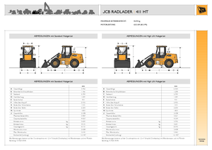 Wielladers JCB 411 HT
