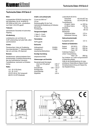 Wielladers Kramer 418 Serie 2