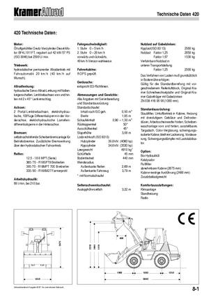 Wielladers Kramer 420