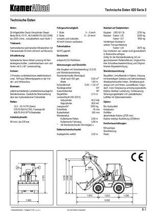 Wielladers Kramer 420 Serie 2