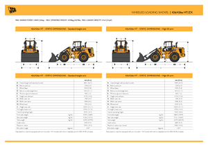 Wielladers JCB 426 HT