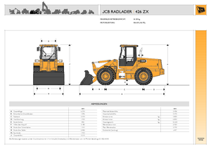 Wielladers JCB 426 ZX