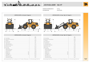 Wielladers JCB 436 HT