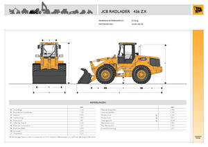 Wielladers JCB 436 ZX