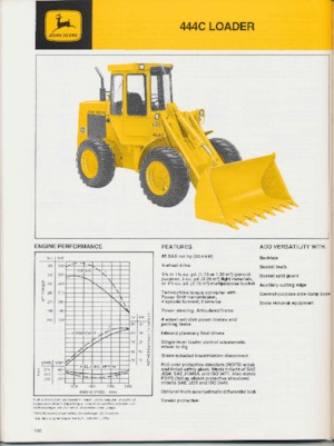 Wielladers John Deere Construction 444 C