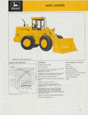 Wielladers John Deere Construction 444 D