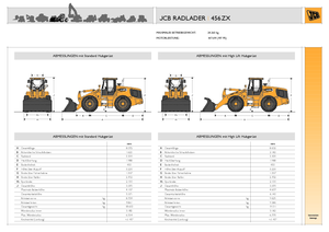 Wielladers JCB 456 ZX