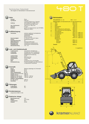 Wielladers Kramer 480 T