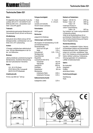 Wielladers Kramer 521