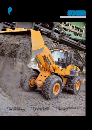 Wielladers Dressta 530 R