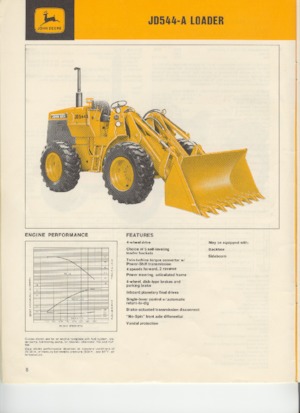 Wielladers John Deere Construction 544 A