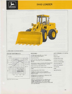Wielladers John Deere Construction 544 D