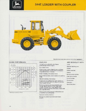Wielladers John Deere Construction 544 E