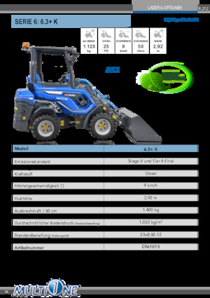 Wielladers Multione 6.3+K