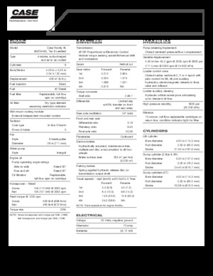Wielladers Case 621 D