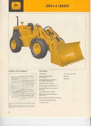 Wielladers John Deere Construction 644-A