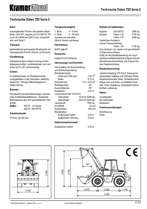 Wielladers Kramer 720 Serie 2
