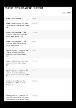 Wielladers Caterpillar 926M