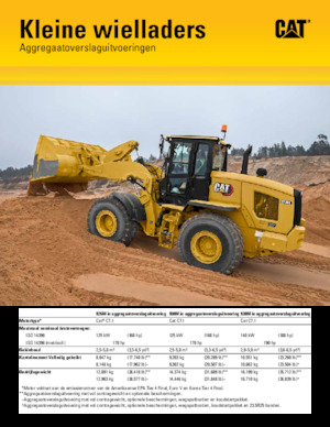 Wielladers Caterpillar 930M
