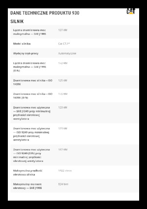 Wielladers Caterpillar 930