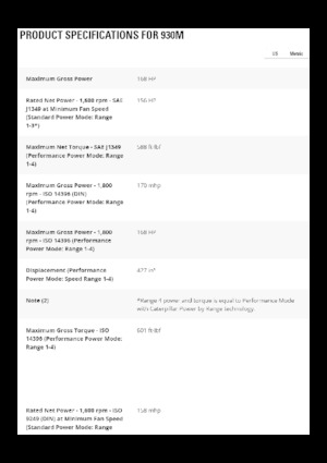 Wielladers Caterpillar 930M