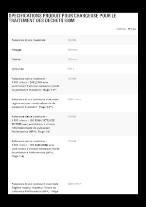 Wielladers Caterpillar 930M