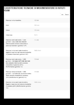 Wielladers Caterpillar 930M