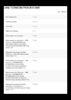 Wielladers Caterpillar 930M