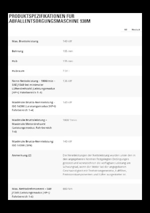 Wielladers Caterpillar 938M