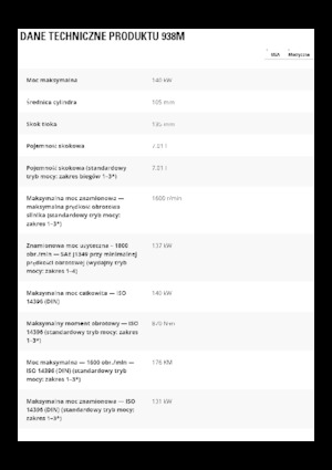 Wielladers Caterpillar 938M