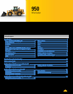 Wielladers Caterpillar 950