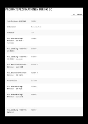 Wielladers Caterpillar 950GC