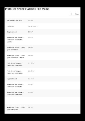 Wielladers Caterpillar 950GC